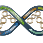 devops-g996bce9d6_1280